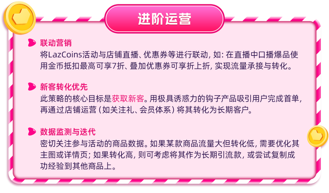 流量爆涨400%!Lazada这个玩法你必须懂 10 流量爆涨400%!Lazada这个玩法你必须懂