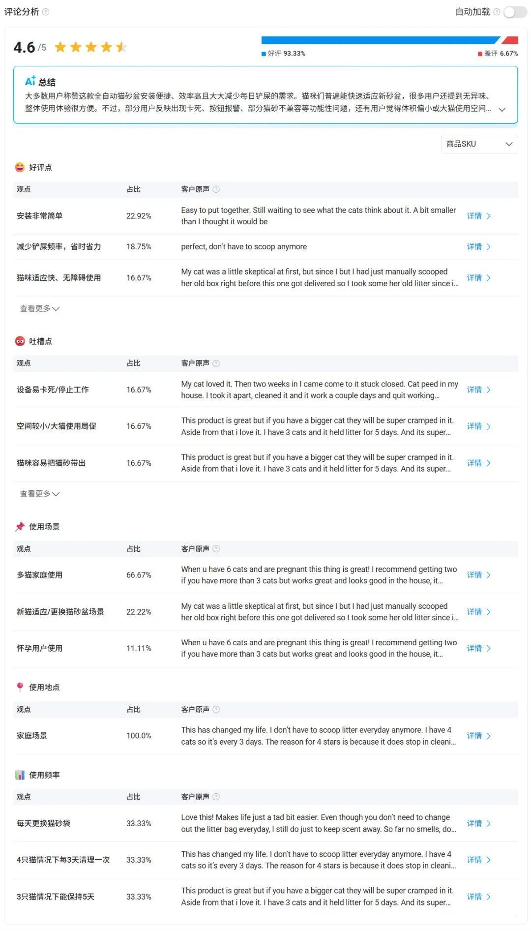 杭州7人团队日产280条AI视频,纯靠自然流在TikTok卖爆了 6 杭州7人团队日产280条AI视频,纯靠自然流在TikTok卖爆了