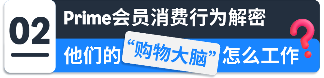解密海外高价值消费群体:亚马逊Prime会员洞察 14 解密海外高价值消费群体:亚马逊Prime会员洞察