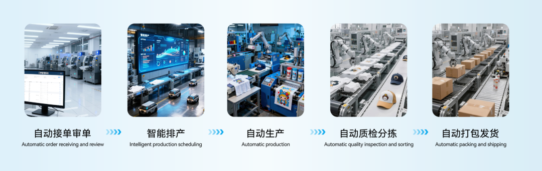 应对碎片化订单,汉森POD系统如何重塑工厂的数字化核心 8 应对碎片化订单,汉森POD系统如何重塑工厂的数字化核心