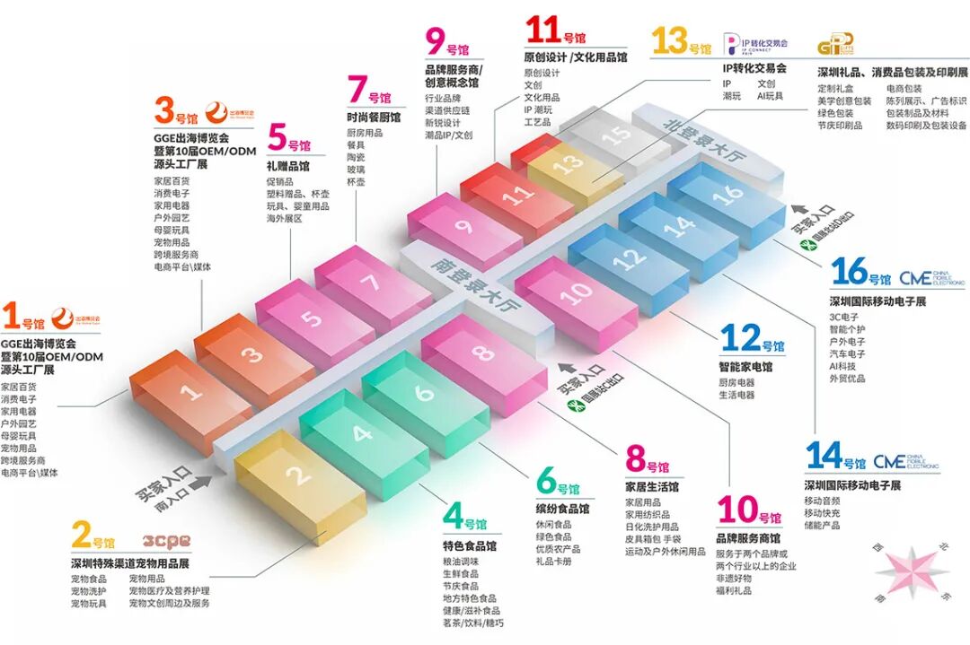 锦贯展讯 | 第33届中国（深圳）国际礼品及家居用品展览会 11