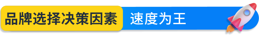 解密海外高价值消费群体:亚马逊Prime会员洞察 16 解密海外高价值消费群体:亚马逊Prime会员洞察