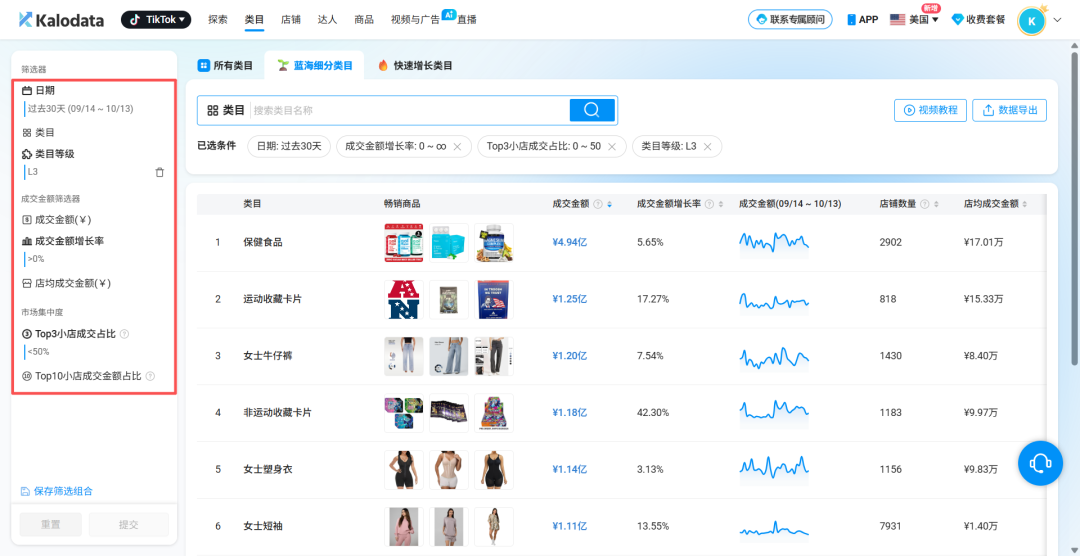 为什么你选的品总是卖不动？资深TikTok操盘手总结的选品三步法必看 2