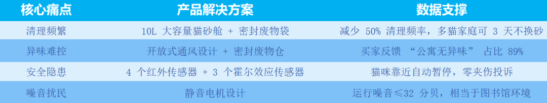 搞懂年轻人,就能卖爆全球!深圳品牌的 TikTok 奇袭战 6 搞懂年轻人,就能卖爆全球!深圳品牌的 TikTok 奇袭战