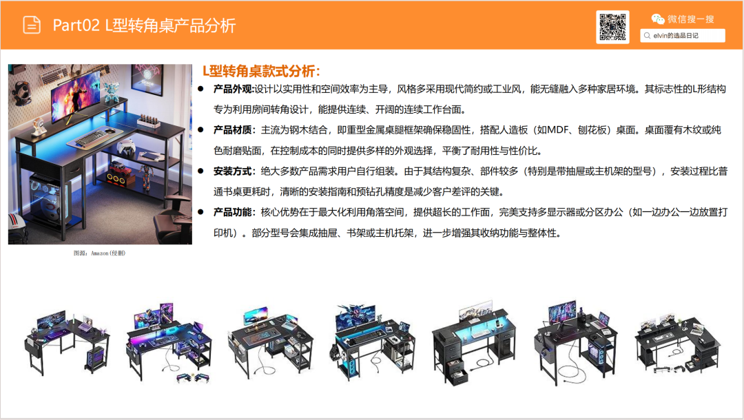 亚马逊选品日记第18期:家庭办公桌(办公桌出海指南:从品类选择、内容营销到品牌打造的实战攻略) 18 亚马逊选品日记第18期:家庭办公桌(办公桌出海指南:从品类选择、内容营销到品牌打造的实战攻略)