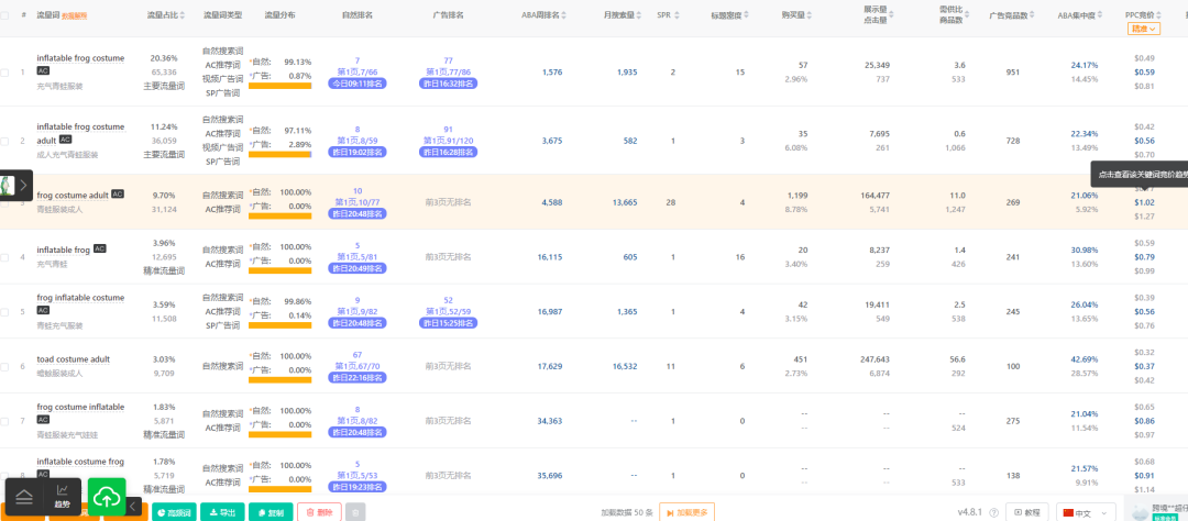20251024亚马逊产品分享:最近30天出1158单 6 20251024亚马逊产品分享:最近30天出1158单