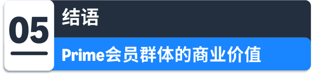 解密海外高价值消费群体:亚马逊Prime会员洞察 32 解密海外高价值消费群体:亚马逊Prime会员洞察