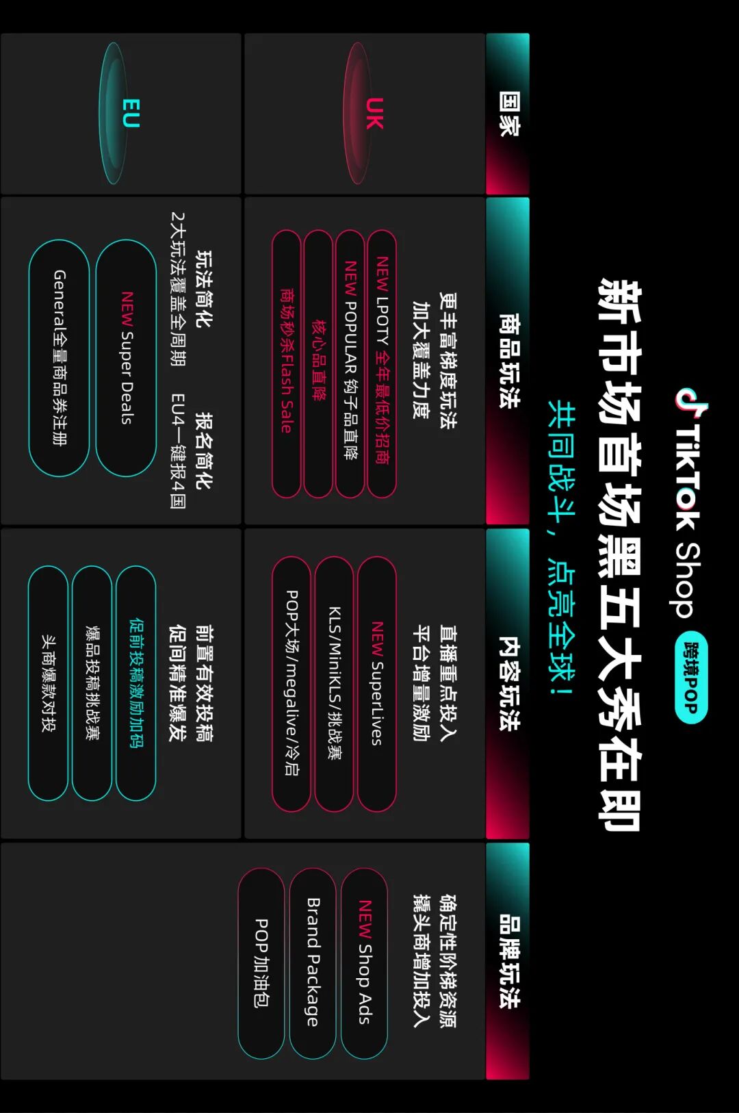 TikTok Shop「飞行家计划」全球收官,黑五内容场全链路加速冲刺 15 TikTok Shop「飞行家计划」全球收官,黑五内容场全链路加速冲刺