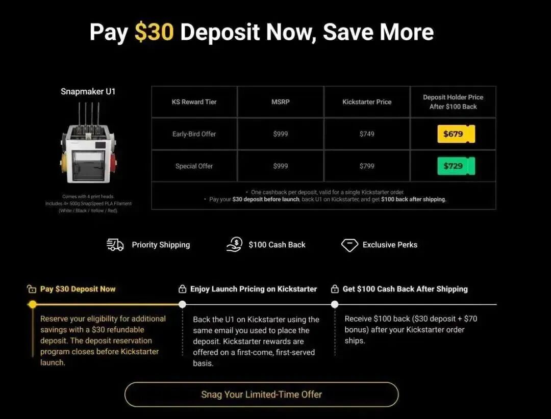 Snapmaker U1海外众筹2061万美金收官!中国品牌强势霸榜Kickstarter 11 Snapmaker U1海外众筹2061万美金收官!中国品牌强势霸榜Kickstarter