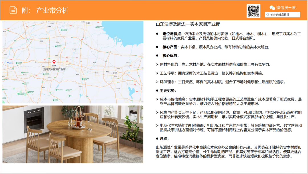 亚马逊选品日记第18期:家庭办公桌(办公桌出海指南:从品类选择、内容营销到品牌打造的实战攻略) 56 亚马逊选品日记第18期:家庭办公桌(办公桌出海指南:从品类选择、内容营销到品牌打造的实战攻略)