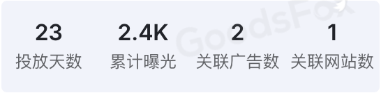 Shein为何总能刷屏海外社媒?这5个广告创意绝了 9 Shein为何总能刷屏海外社媒?这5个广告创意绝了