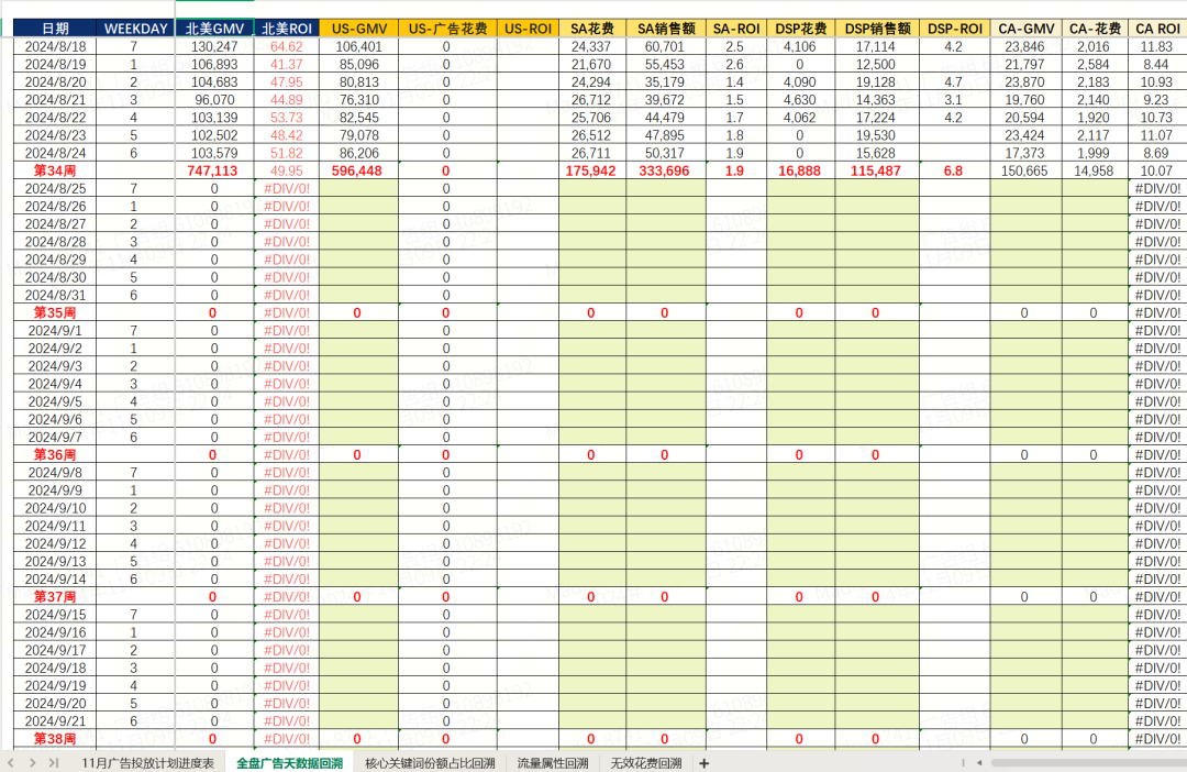 亚马逊推出新功能,Listing申诉有第二次机会了! 10 亚马逊推出新功能,Listing申诉有第二次机会了!