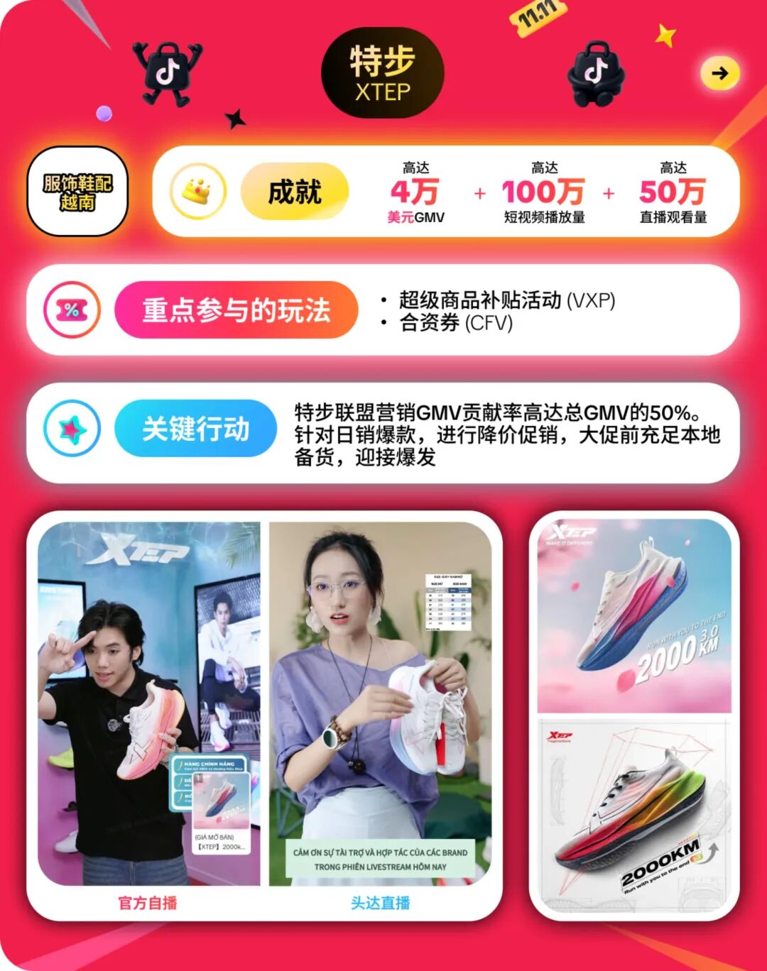 重磅来袭!11.11超级大促正在席卷东南亚市场!立即加入,迎接生意新高峰! 6 重磅来袭!11.11超级大促正在席卷东南亚市场!立即加入,迎接生意新高峰!