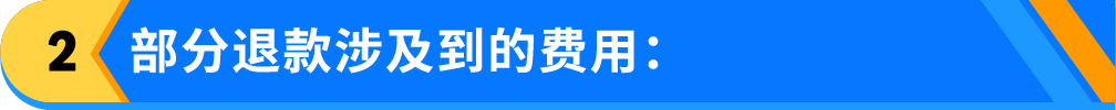 亚马逊“部分退款”功能上线，退货处理方案再升级！
