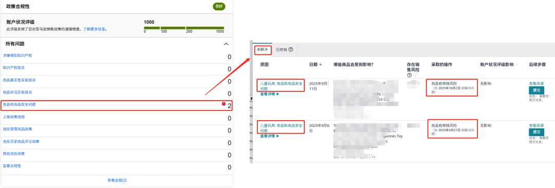 亚马逊儿童玩具“直接验证”新规全面解读，卖家必看合规指南！