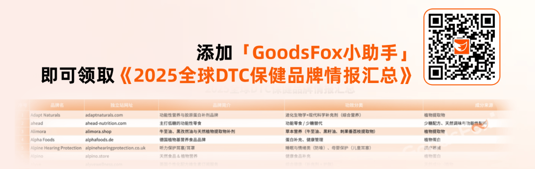年赚1400万美金，更年期并不小众（附200+保健独立站情报） 19