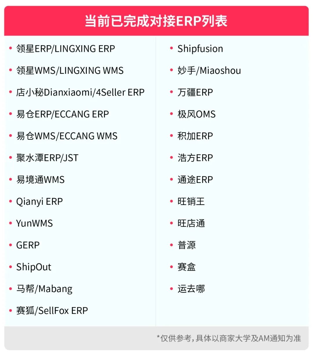 美西时间10月27日起,TikTok Shop美区商家自发货规则即将调整 2 美西时间10月27日起,TikTok Shop美区商家自发货规则即将调整