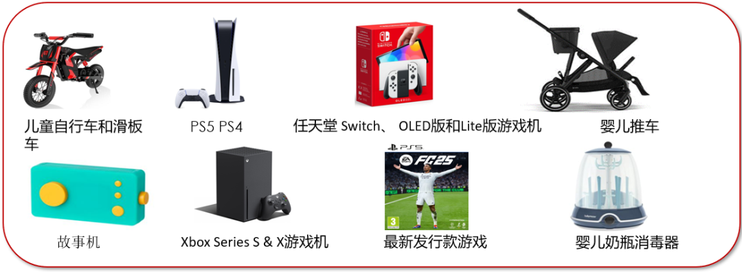 黑五倒计时 | 热销产品清单助您锁定爆款! 9 黑五倒计时 | 热销产品清单助您锁定爆款!