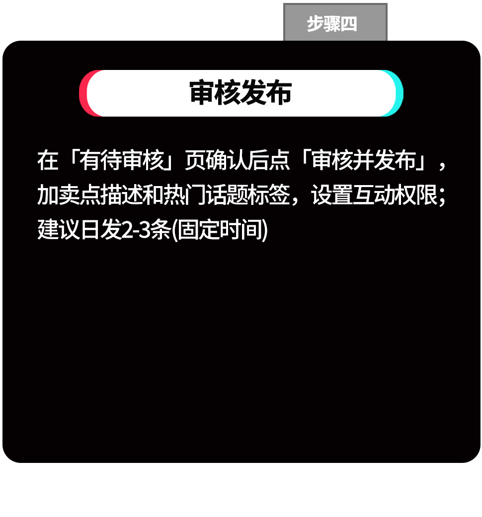 最后冲刺!TikTok Shop全托管黑五必知节奏及玩法、商品运营筹备 21 最后冲刺!TikTok Shop全托管黑五必知节奏及玩法、商品运营筹备