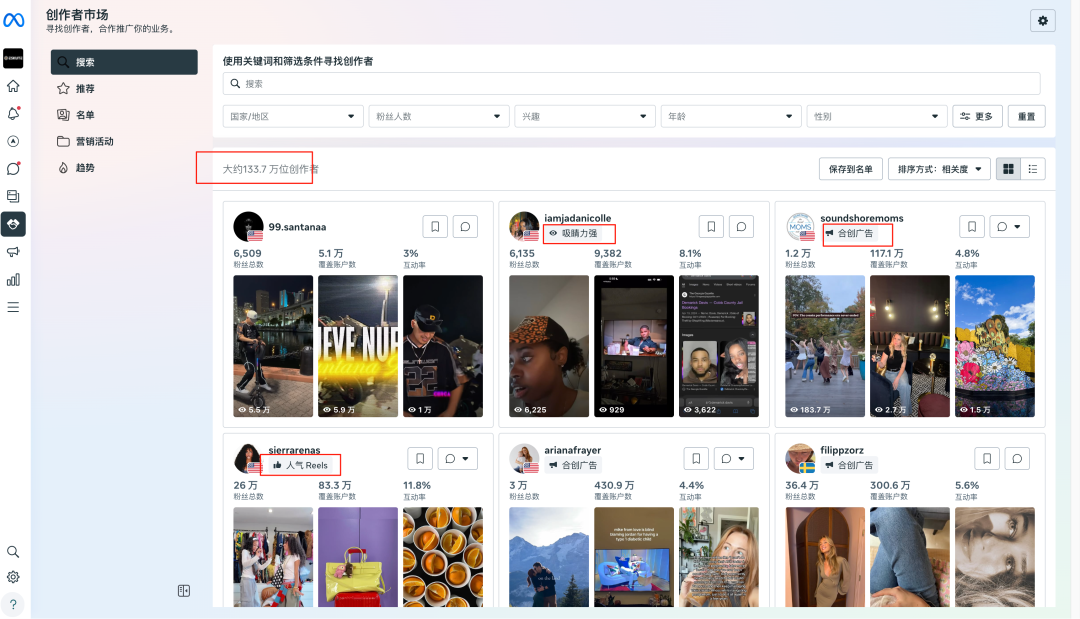 一文读懂Facebook创作者市场，找kol最佳神器