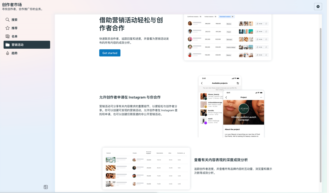一文读懂Facebook创作者市场，找kol最佳神器