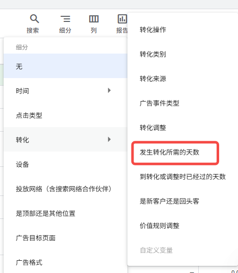 为什么你的谷歌广告费总是不见效？千万美金换来的3个残酷真相