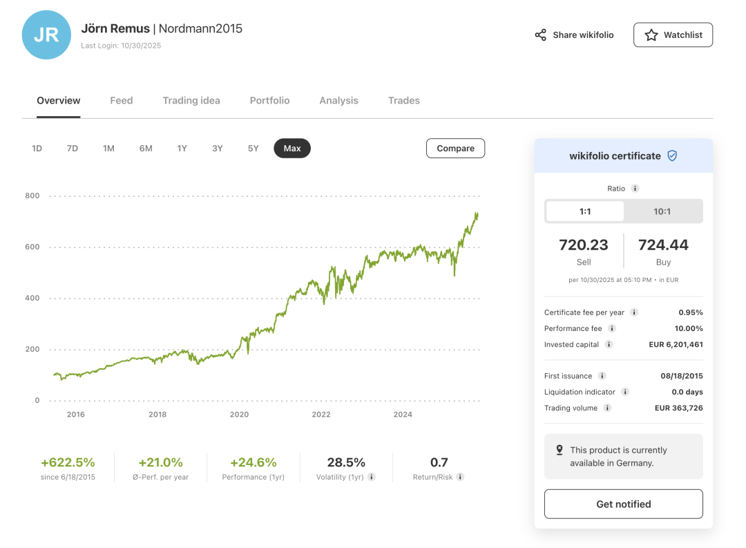“收割”欧洲散户，这个投资平台做成了金融MCN