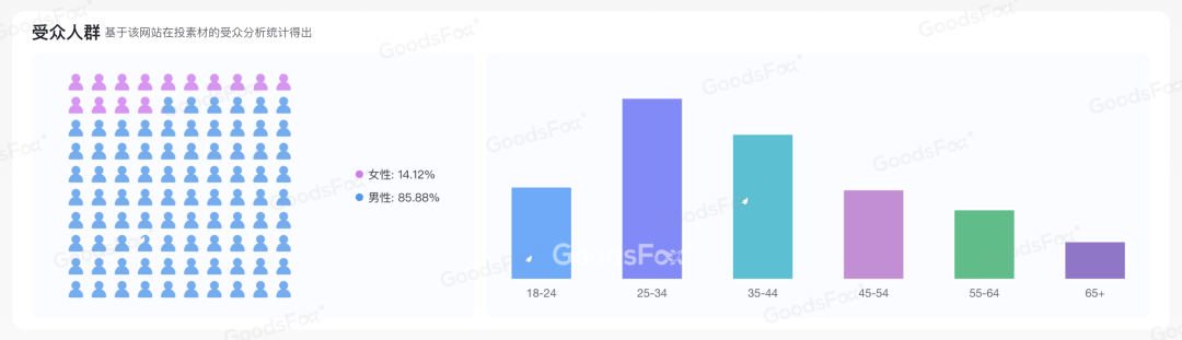 “收割”欧洲散户，这个投资平台做成了金融MCN