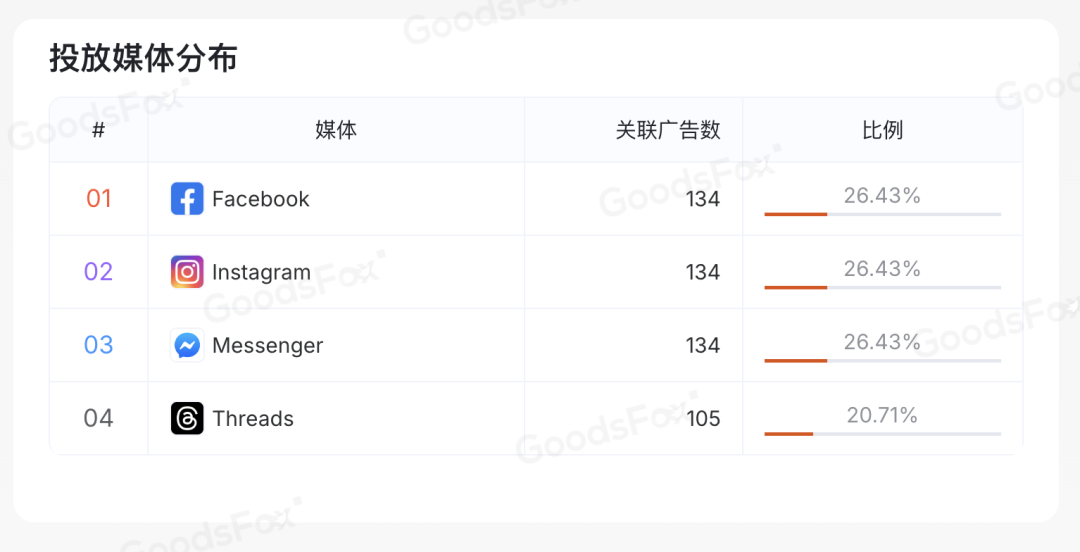 “收割”欧洲散户，这个投资平台做成了金融MCN