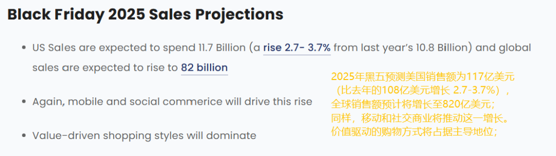 黑五抢档大战，如何提前锁定海外优质红人？
