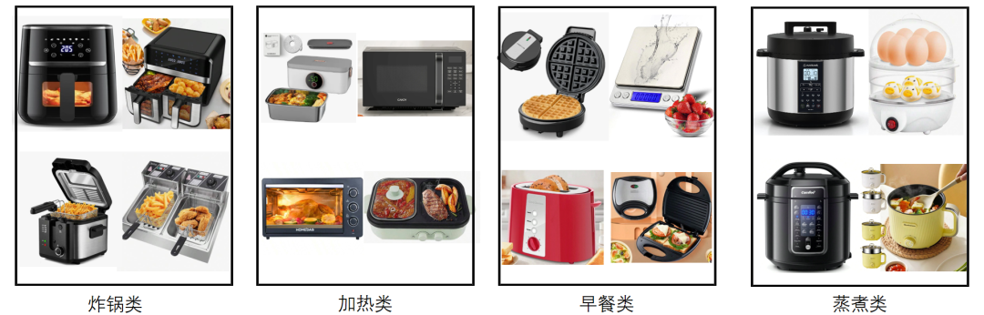 电热毯又成出海香饽饽，天冷催热“暖经济”！家用电器如何借势年末大促