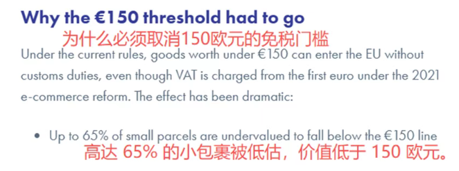提前2年！欧盟取消150欧元免税门槛！