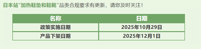亚马逊日本站重要合规更新:两类产品禁售,一类产品需认证 3 亚马逊日本站重要合规更新:两类产品禁售,一类产品需认证