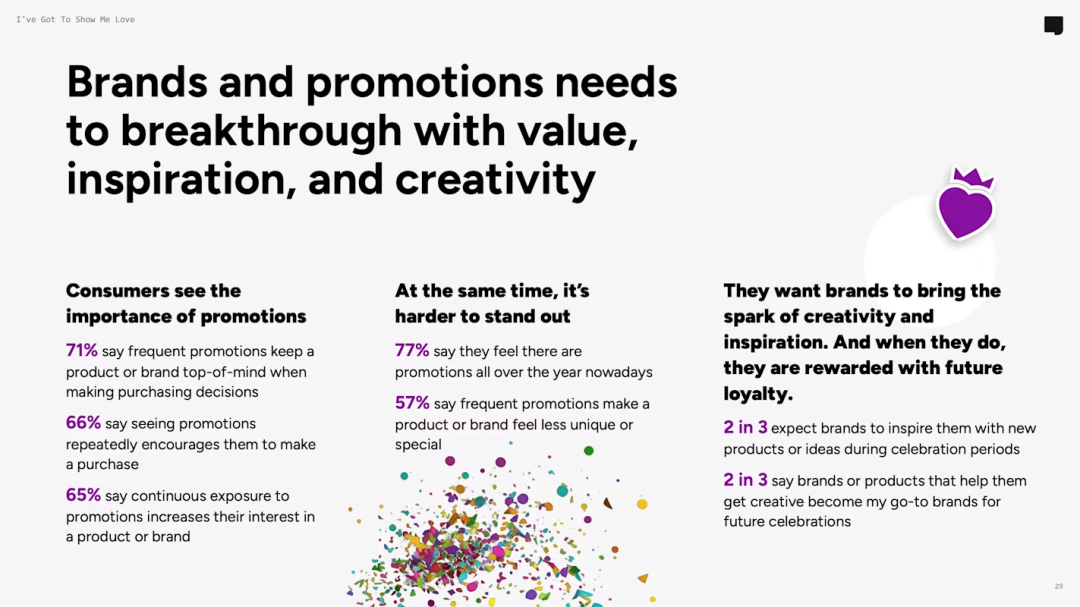 每天都庆祝 = 每日有商机：Snapchat最新报告揭示全球“送礼”新规则