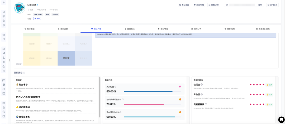 信任迁移——从品牌广告到KOL种草，消费者为何更相信网红安利？