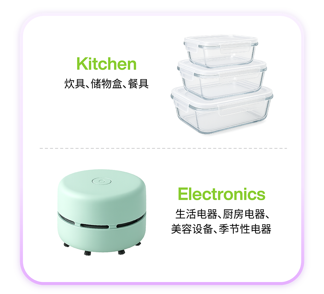 【决胜2025收官月】锁定四大流量波峰！Coupang CGF卖家必看！