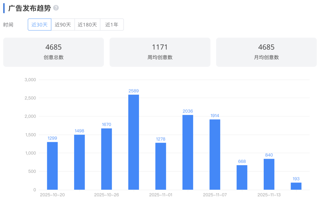 黑五不砸钱也卖爆!户外神裤销量100万+ 6 黑五不砸钱也卖爆!户外神裤销量100万+