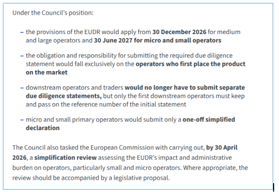 一声令下！欧盟零毁林法案又延期？