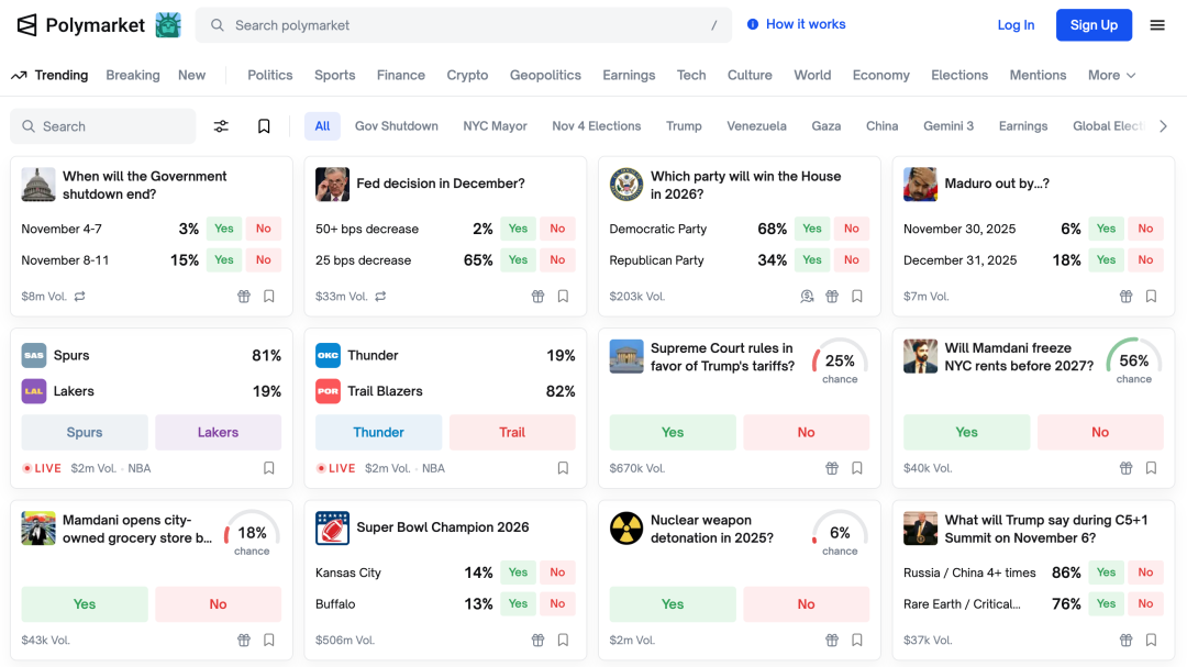 万物皆可押注,Polymarket是预测市场还是赛博赌场? 8 万物皆可押注,Polymarket是预测市场还是赛博赌场?