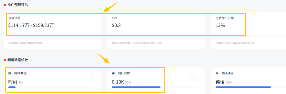 靠香薰机年赚5亿,卖出400万台,这个品牌把气味生意做成出海爆款! 8 靠香薰机年赚5亿,卖出400万台,这个品牌把气味生意做成出海爆款!