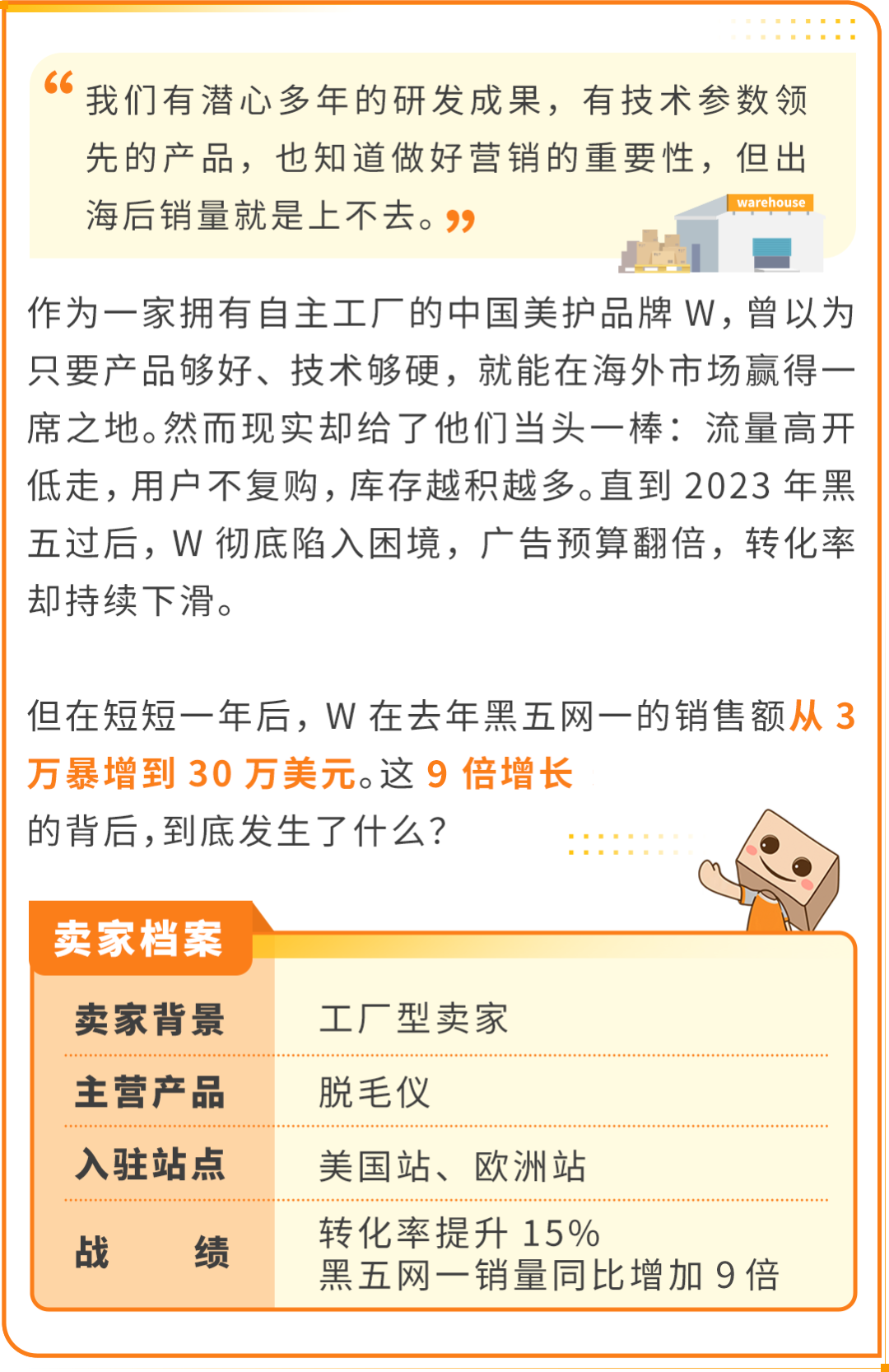 从3万到30万美元!这家工厂品牌如何突围4大困境,实现在亚马逊黑五销量暴涨9倍! 1 从3万到30万美元!这家工厂品牌如何突围4大困境,实现在亚马逊黑五销量暴涨9倍!