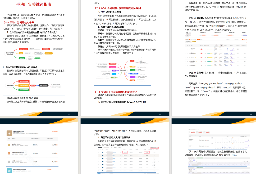 重磅提醒!亚马逊优惠券机制重大调整! 10 重磅提醒!亚马逊优惠券机制重大调整!