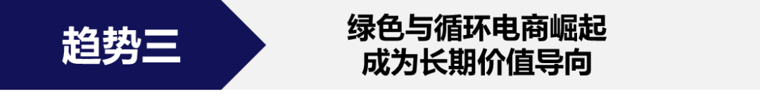 超八成买家偏爱这种配送方式！把握欧洲电商三大新趋势
