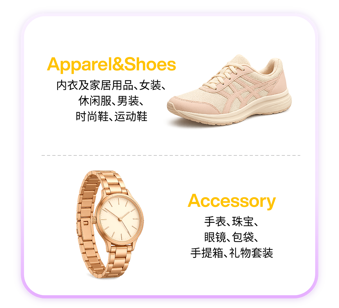 【决胜2025收官月】锁定四大流量波峰！Coupang CGF卖家必看！