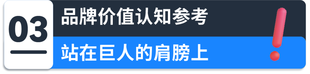 解密海外高价值消费群体:亚马逊 Prime会员洞察 24 解密海外高价值消费群体:亚马逊 Prime会员洞察