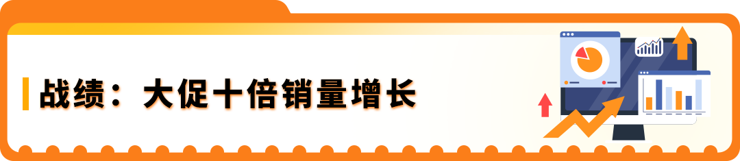 从3万到30万美元!这家工厂品牌如何突围4大困境,实现在亚马逊黑五销量暴涨9倍! 20 从3万到30万美元!这家工厂品牌如何突围4大困境,实现在亚马逊黑五销量暴涨9倍!