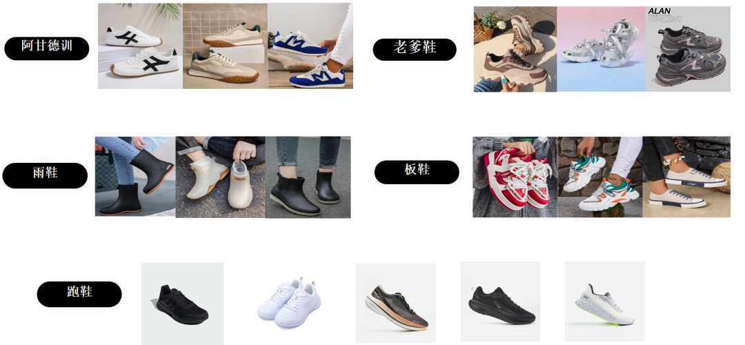 SHEIN年末大促流量高峰已至，半托管模式正迎来“爆单”最佳时机（附热招品类画像）