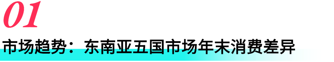 TikTok Shop东南亚-这些品类正在热卖！东南亚年末消费趋势与爆品洞察