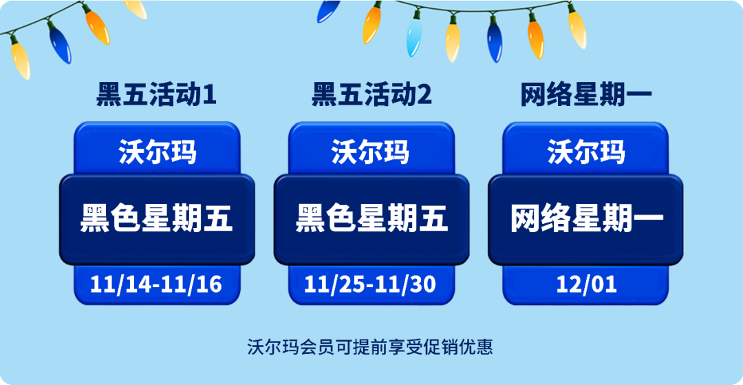 沃尔玛Q3财报超预期，营收1795亿美元！黑五网一大促接力冲刺