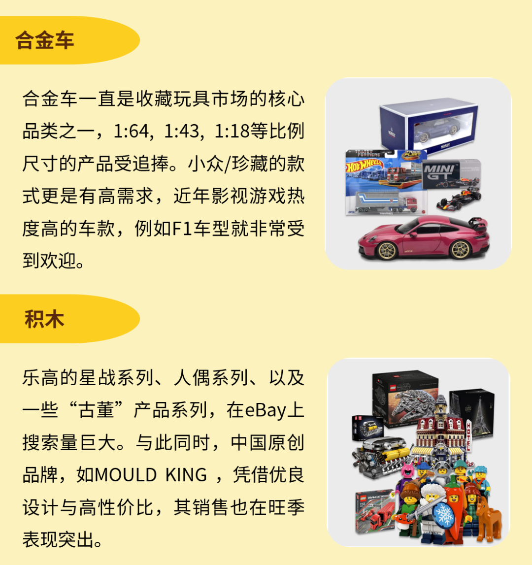 报名eBay促销活动!把握玩具年末销售高峰! 5 报名eBay促销活动!把握玩具年末销售高峰!